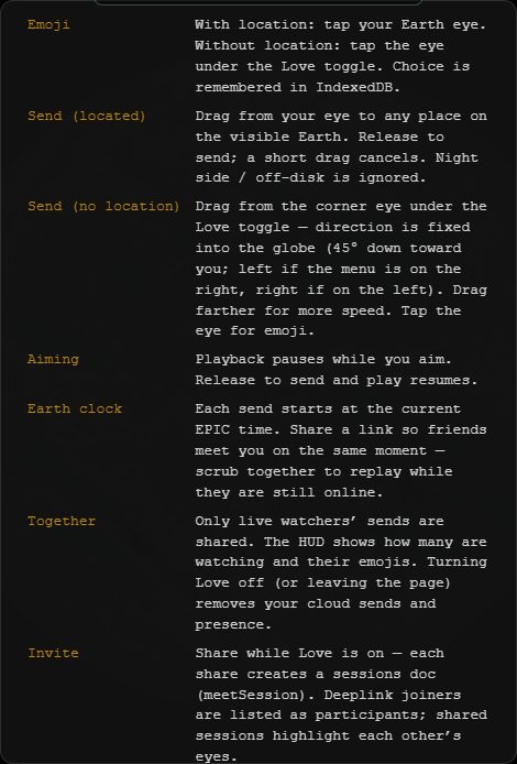 Help: Love gestures