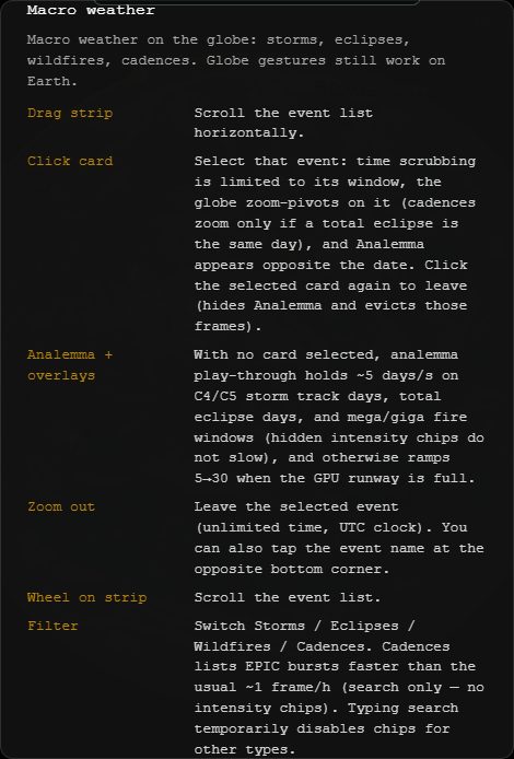 Help: Macro weather gestures